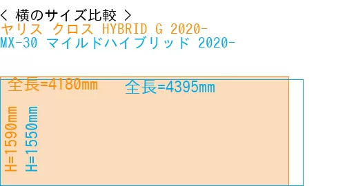 #ヤリス クロス HYBRID G 2020- + MX-30 マイルドハイブリッド 2020-